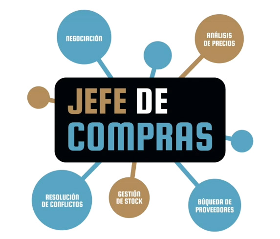 En este episodio aprenderemos sobre el almacenamiento de productos químicos y peligrosos, y en especial de los cubetos de retención, legislación sobre productos peligrosos, características, usos y materiales de los cubetos de retención.
